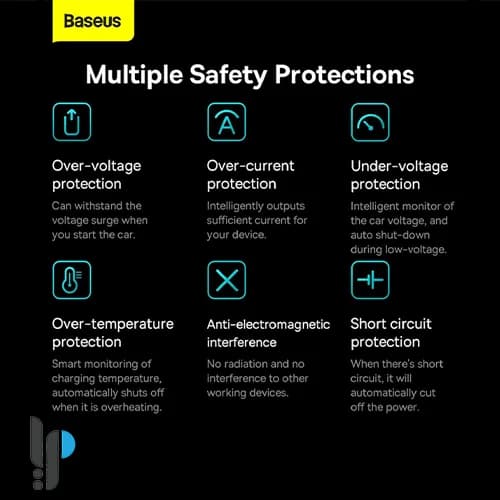 شارژر فندکی 40 وات بیسوس مدل Baseus Golden Contactor Pro CGJP00013 — تصویر ۴