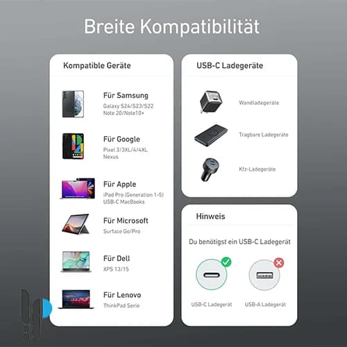 کابل تبدیل USB-C به USB-C انکر مدل Anker A8757 طول 1.8 متر — تصویر ۳