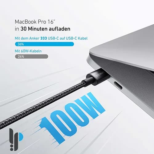 کابل تبدیل USB-C به USB-C انکر مدل Anker A8757 طول 1.8 متر — تصویر ۷