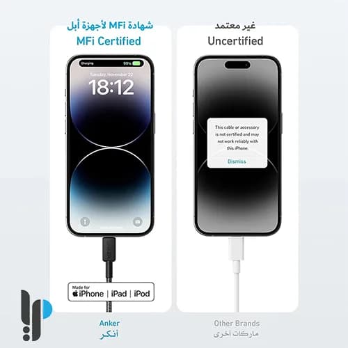 کابل تبدیل USB-C به لایتنینگ انکر مدل Anker 322 A81B5 طول 0.9 متر — تصویر ۹
