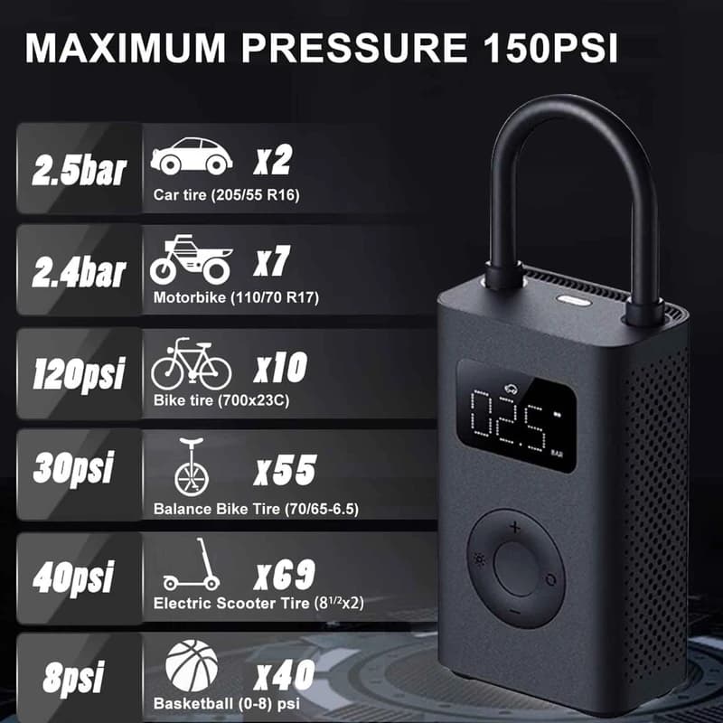 کمپرسور هوا شیائومی مدل MJCQB06QW | پمپ باد شارژی دیجیتال 150 PSI — تصویر ۶