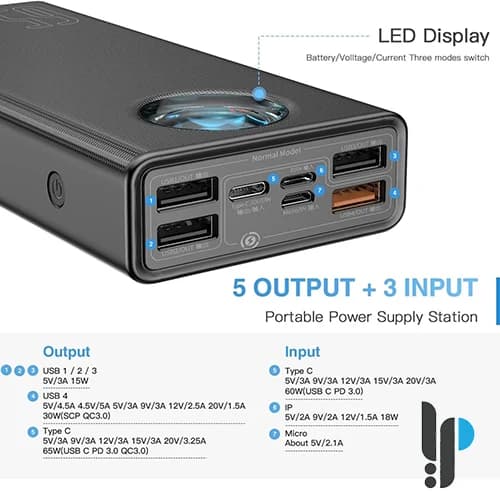 پاوربانک 65 واتی بیسوس مدل Baseus Amblight PPLG0001 ظرفیت 30000 میلی‌ آمپر — تصویر ۵