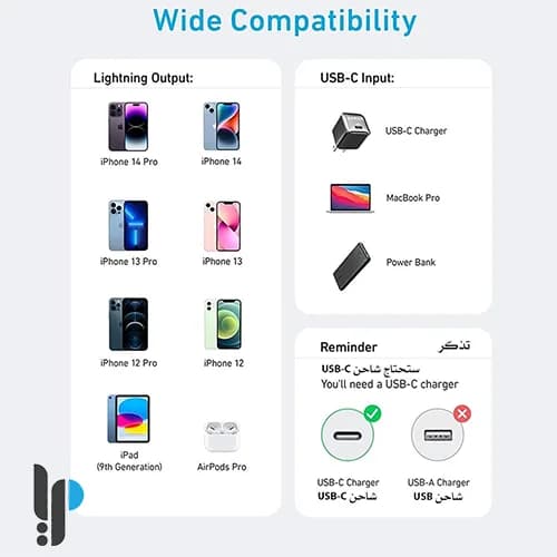کابل تبدیل USB-C به لایتنینگ انکر مدل Anker 322 A81B6 طول 1.8 متر — تصویر ۳