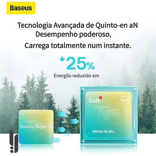 شارژر دیواری 20 واتی بیسوس مدل Baseus Gan5 Mini CCGN0501 — تصویر ۴