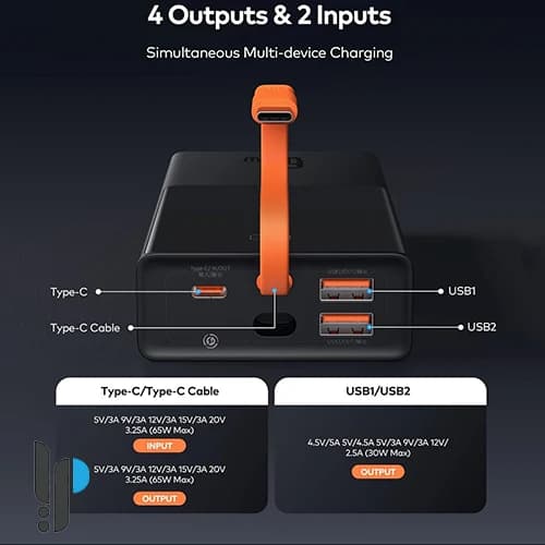 پاوربانک 65 واتی بیسوس مدل Baseus Elf Digital Display PPJL000001 ظرفیت 20000 میلی‌ آمپر با کابل Type-C — تصویر ۴