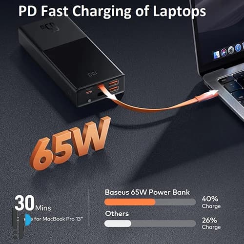 پاوربانک 65 واتی بیسوس مدل Baseus Elf Digital Display PPJL000001 ظرفیت 20000 میلی‌ آمپر با کابل Type-C — تصویر ۲