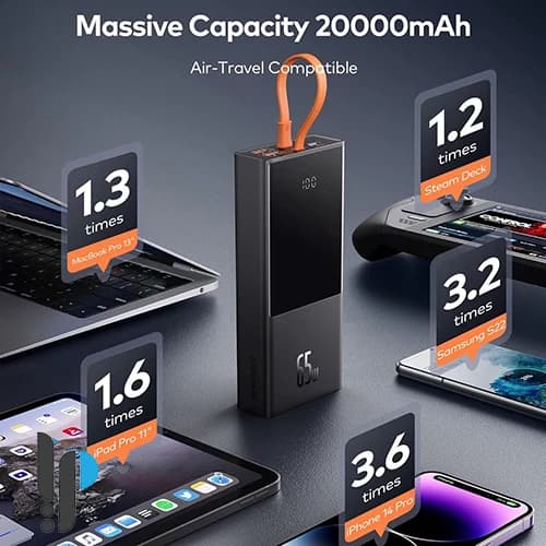 پاوربانک 65 واتی بیسوس مدل Baseus Elf Digital Display PPJL000001 ظرفیت 20000 میلی‌ آمپر با کابل Type-C — تصویر ۶