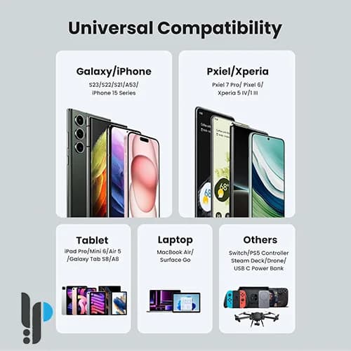 کابل شارژ USB-C به USB-C یوگرین مدل Ugreen US563 طول 2 متر — تصویر ۴