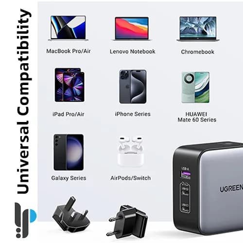 شارژر دیواری 65 وات یوگرین Ugreen Nexode مدل CD296 — تصویر ۷
