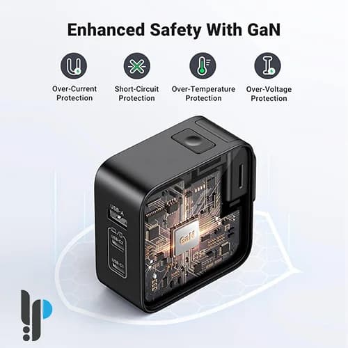 شارژر دیواری 65 وات یوگرین Ugreen Nexode مدل CD296 — تصویر ۳