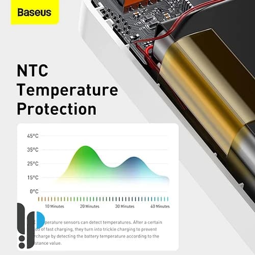 پاوربانک بیسوس مدل Bipow Digital Display 20W ظرفیت 30000 میلی آمپر ساعت — تصویر ۴