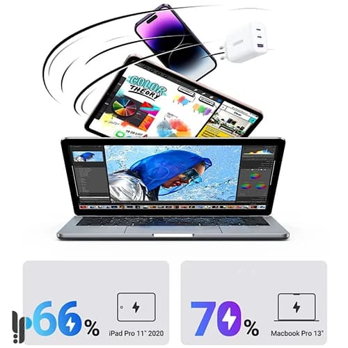 شارژر دیواری 65 وات یوگرین مدل Ugreen CD275 — تصویر ۴
