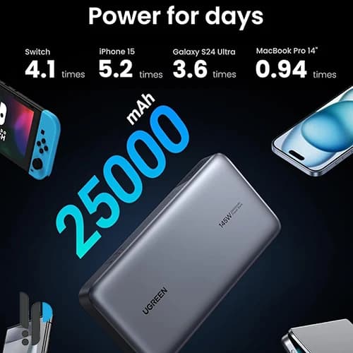 پاوربانک 145 واتی یوگرین مدل UGreen PB205 کد 90597A ظرفیت 25000mAh — تصویر ۲