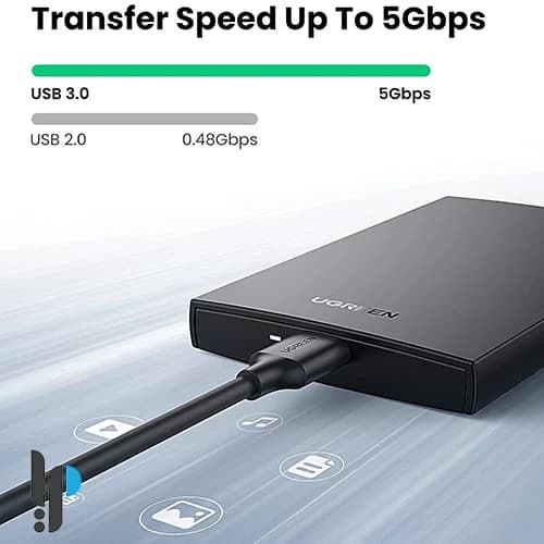 باکس هارد 2.5 اینچی یوگرین مدل Ugreen CM237 کد 60353 — تصویر ۲