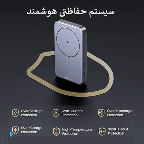 پاوربانک مگنتی 20 وات یوگرین مدل Ugreen Magnetic PB206 کد 15086 ظرفیت 10000 میلی آمپر ساعت — تصویر ۸