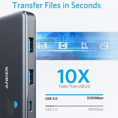 هاب 7 پورت USB-C انکر Anker 341 مدل A8346 — تصویر ۷