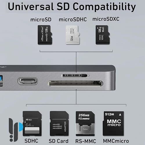 هاب 7 پورت USB-C انکر مدل Anker 547 A8371 — تصویر ۵