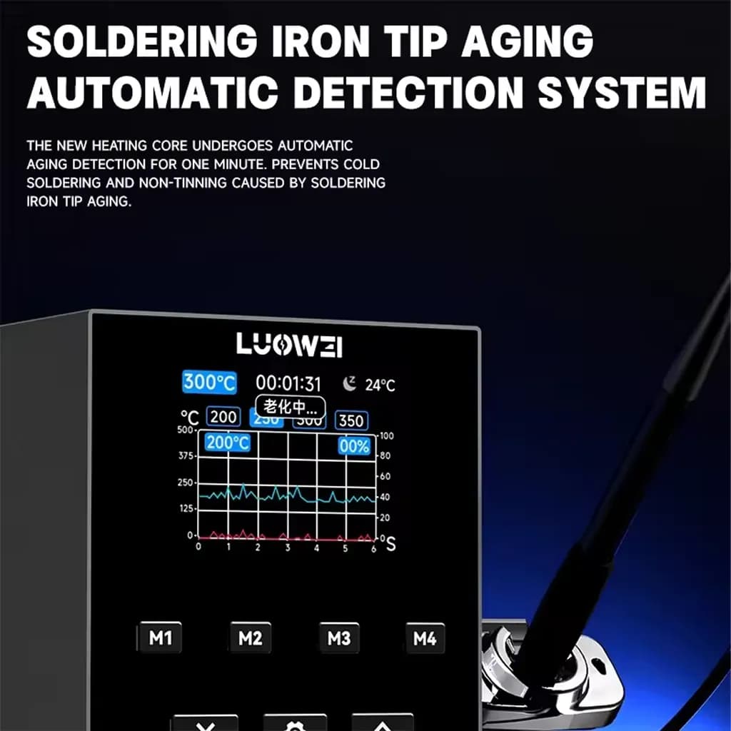هویه Luowei SS-01 — تصویر ۴
