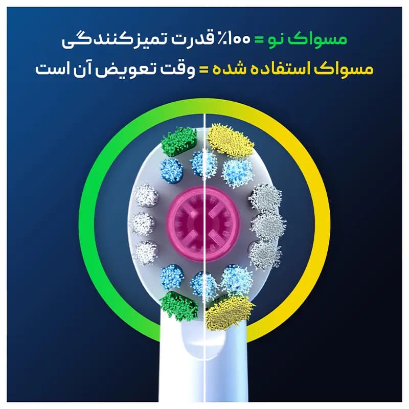 مسواک برقی سفیدکننده دندان اورال بی Oral-B — تصویر ۵