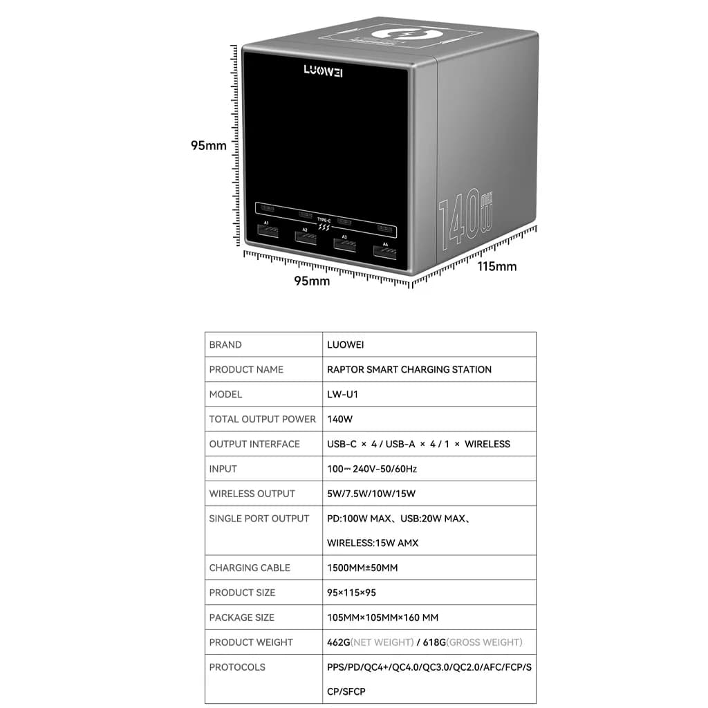 مولتی شارژ 8 پورت LUOWEI LW-U1 — تصویر ۶