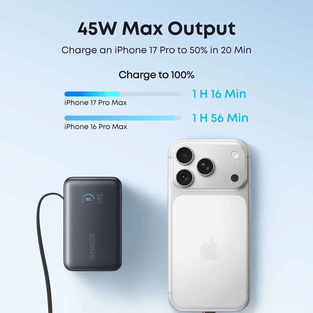 پاور بانک انکر مدل A1638 با ظرفیت 10000 و توان 45W — تصویر ۷