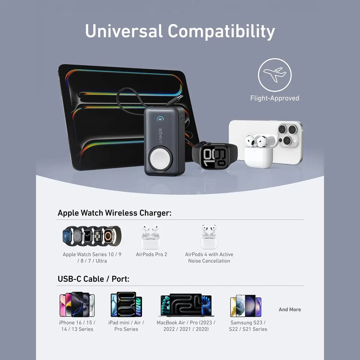 پاور بانک انکر مدل A1657 با ظرفیت 10000mAh و توان 35W — تصویر ۷