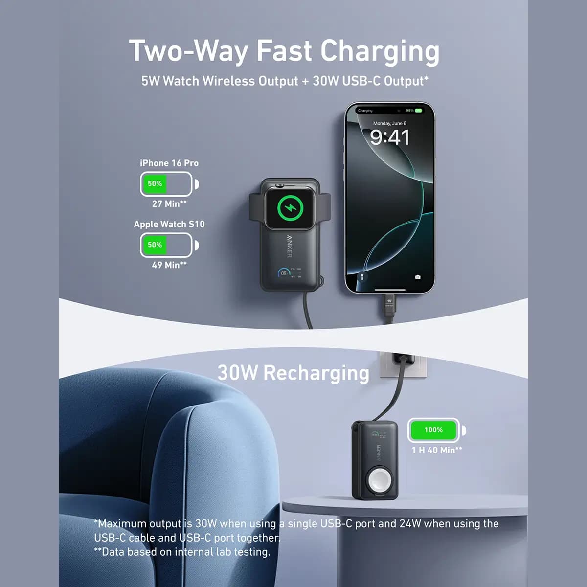 پاور بانک انکر مدل A1657 با ظرفیت 10000mAh و توان 35W — تصویر ۴