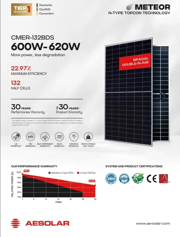 پنل خورشیدی 620 وات مونو کریستال بایفشیال برند AE SOLAR سری METEOR — تصویر ۲