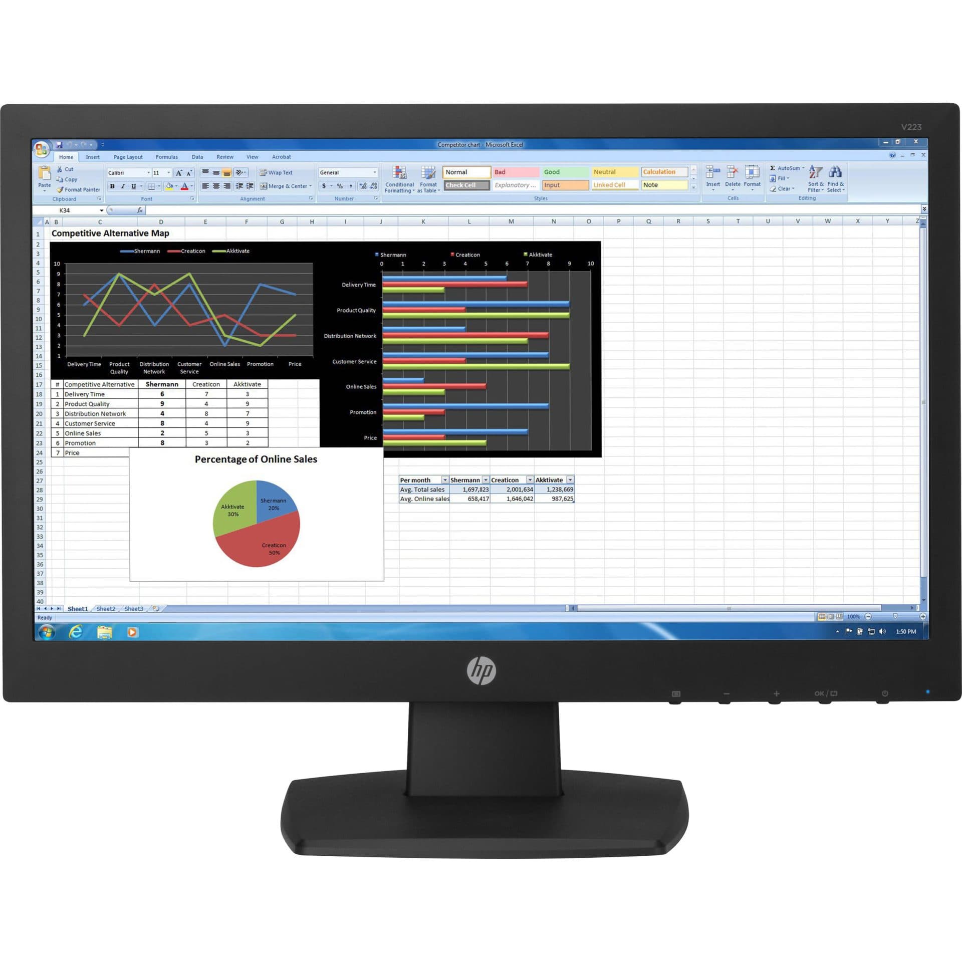 مانیتور اچ پی 22 اینچ مدل HP V223