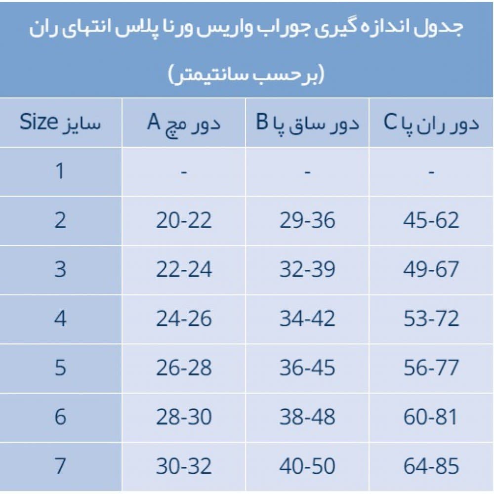 جوراب واریس کفه دار انتهای کشاله ران ورنا پلاس کلاس فشار 2 — تصویر ۲