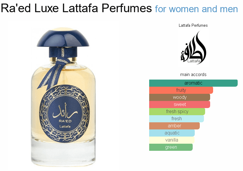 عطر ادکلن عربی رائد لوکس لطافه | Raed Luxe Lattafa — تصویر ۲
