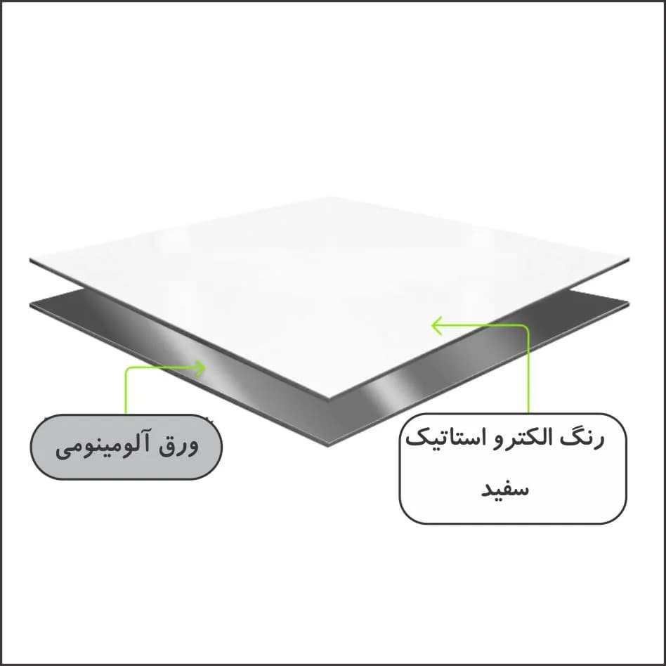 پلاک متفرقه آلومینیومی سفیدرنگ 15*12با ضخامت 0.5 میلیمتر