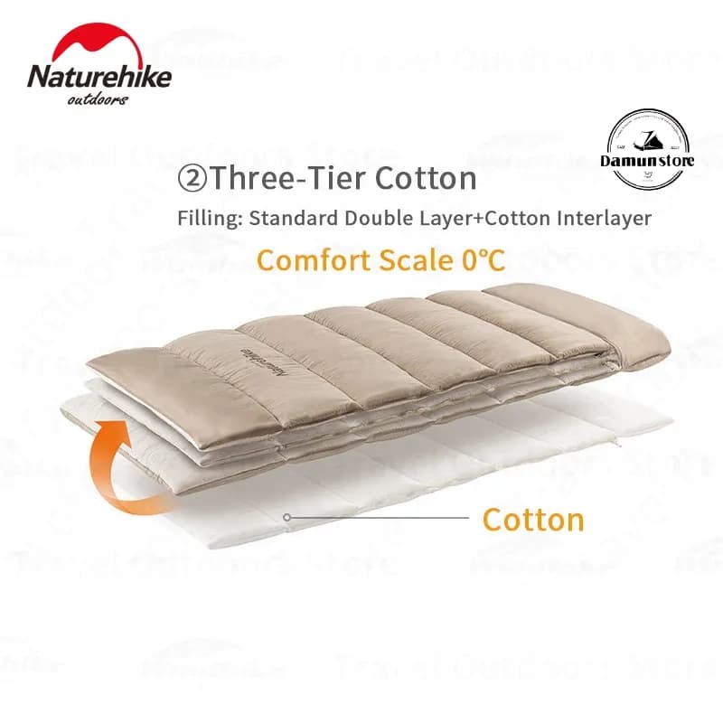 لایه میانی کیسه خواب الیاف نیچرهایک مدل NATUREHIKE E200 NH20MSD01 — تصویر ۴