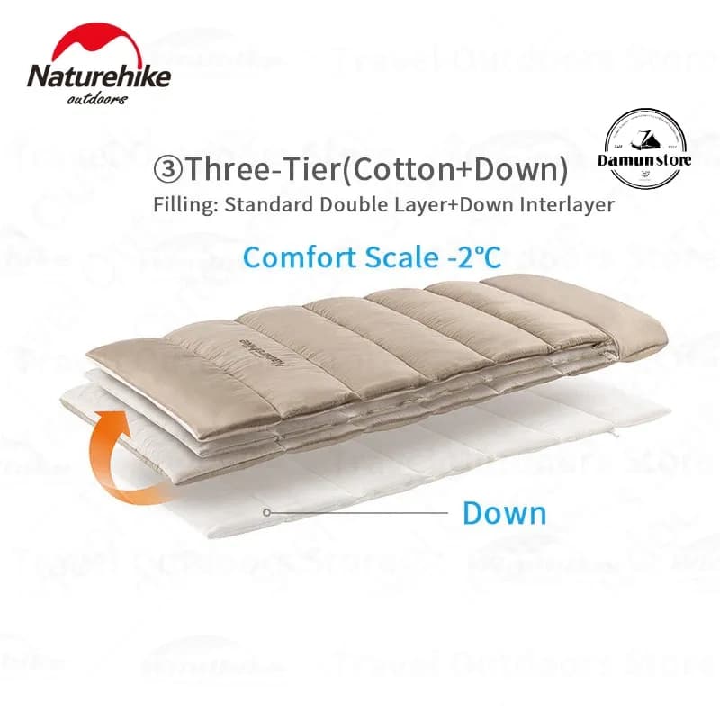 لایه میانی کیسه خواب الیاف نیچرهایک مدل NATUREHIKE E200 NH20MSD01 — تصویر ۵