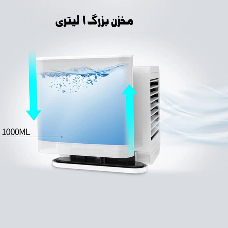 مینی کولر رومیزی مدل Microhoo Snowman Lite MH01R — تصویر ۳