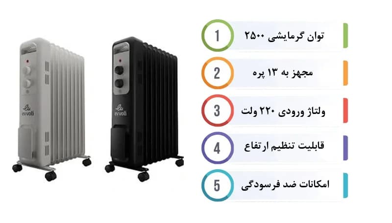 شوفاژ برقی ایوولی مدل EVOH-13MW بدون فن — تصویر ۹