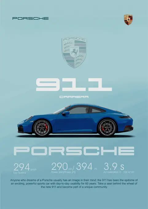 متال پوستر ماشین Porsche 911 کد N602