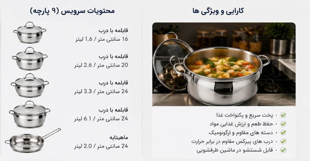 سرویس قابلمه کرکماز ترکیه اصلی مدل KORKMAZ A1800 — تصویر ۶
