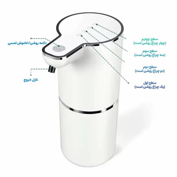 جا مایع هوشمند فوم ساز M10S — تصویر ۷