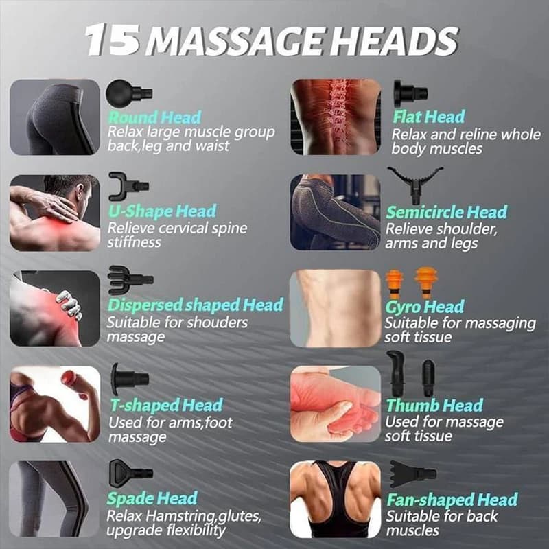 ماساژور تفنگی Massage Gun DDVWU — تصویر ۳