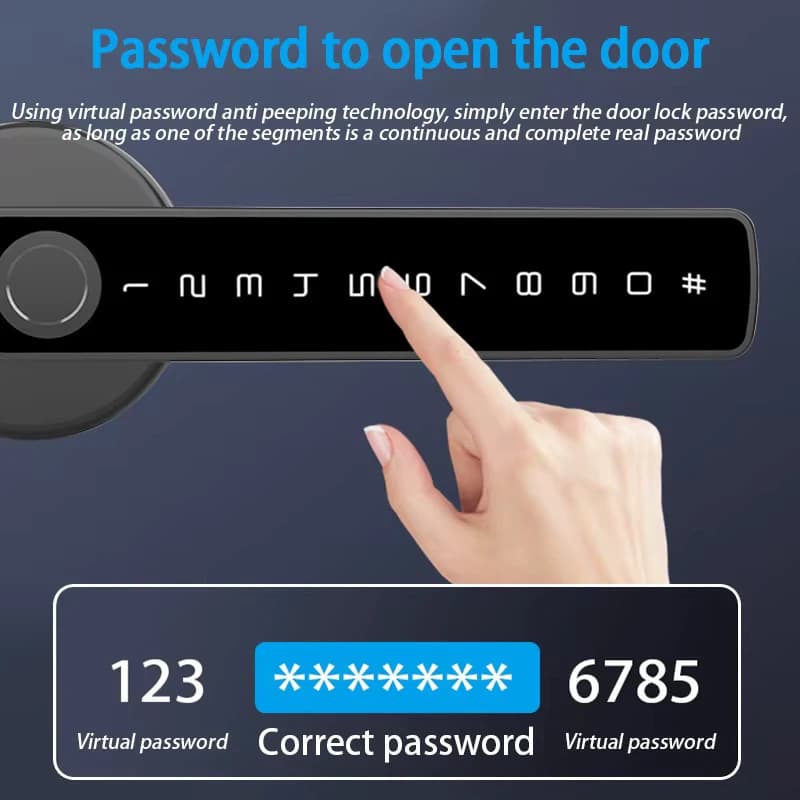 دستگیره هوشمند اتاق خواب HC Pro مدل SE50 — تصویر ۳