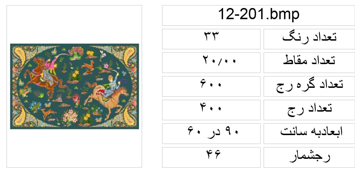 طرح شکارگاه،PLAN12/201 — تصویر ۲
