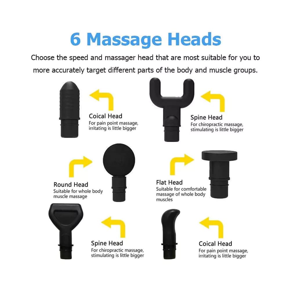 ماساژور تفنگی Massage Gun User’s Manual — تصویر ۳