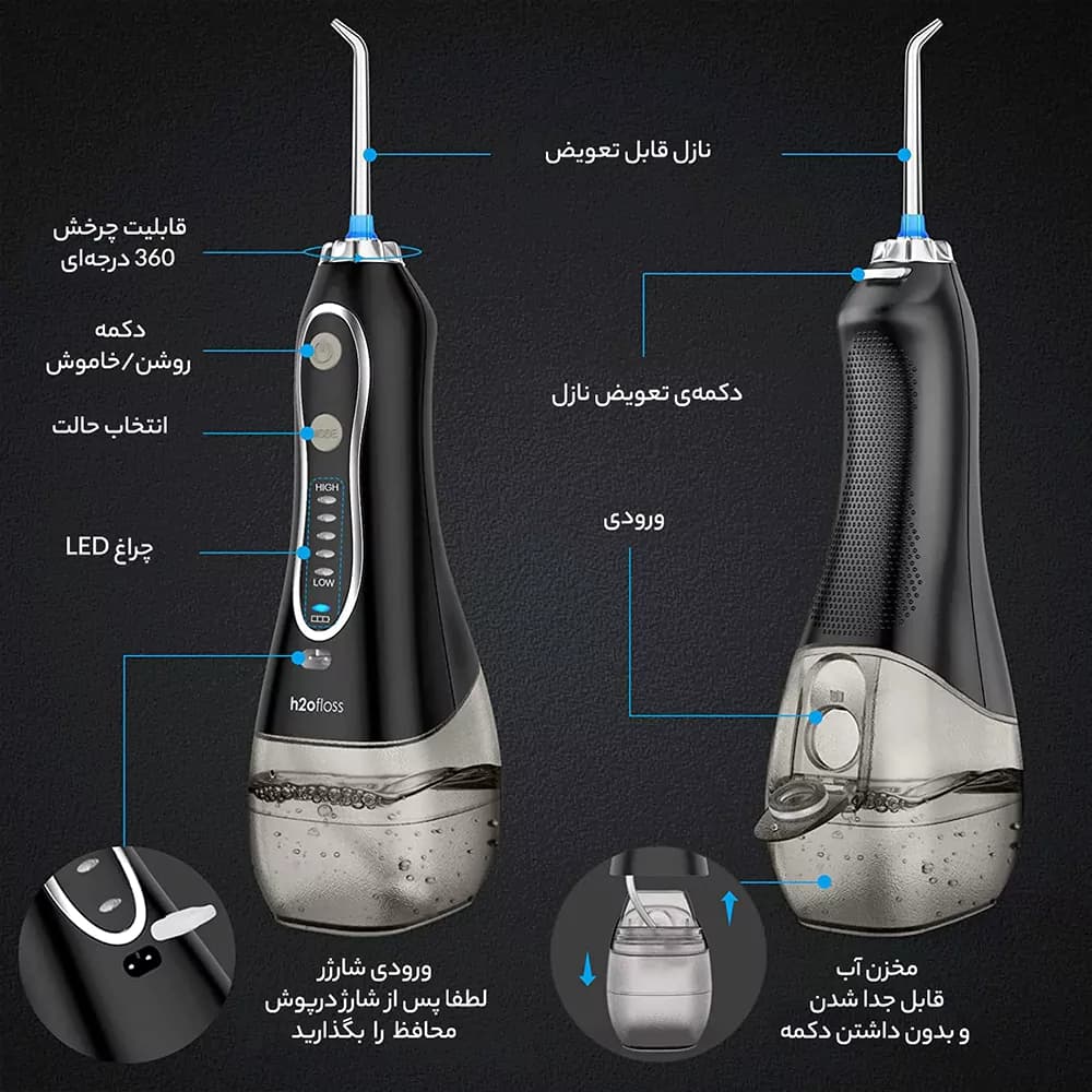 دستگاه شستشوی دهان و دندان ( واترجت ) H2ofloss — تصویر ۲