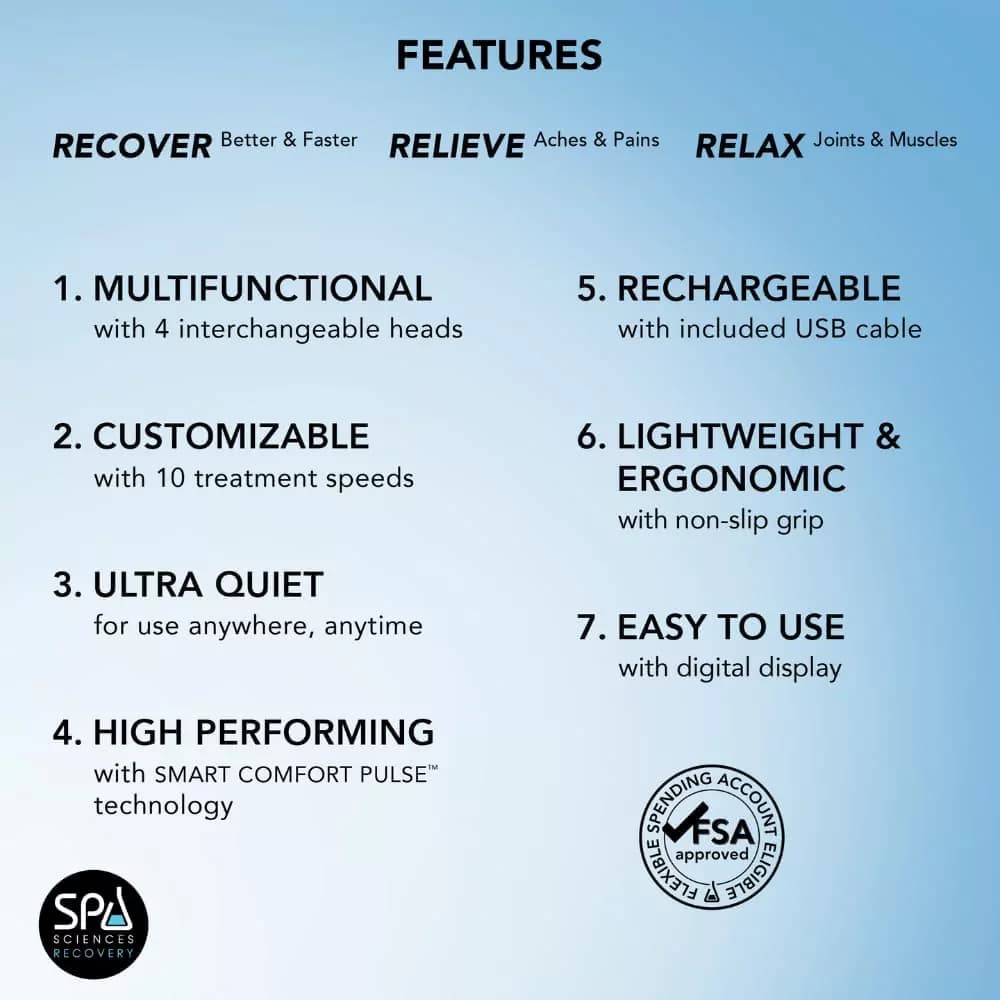 ماساژور تفنگی SPA مدل SmartGun Elite — تصویر ۶