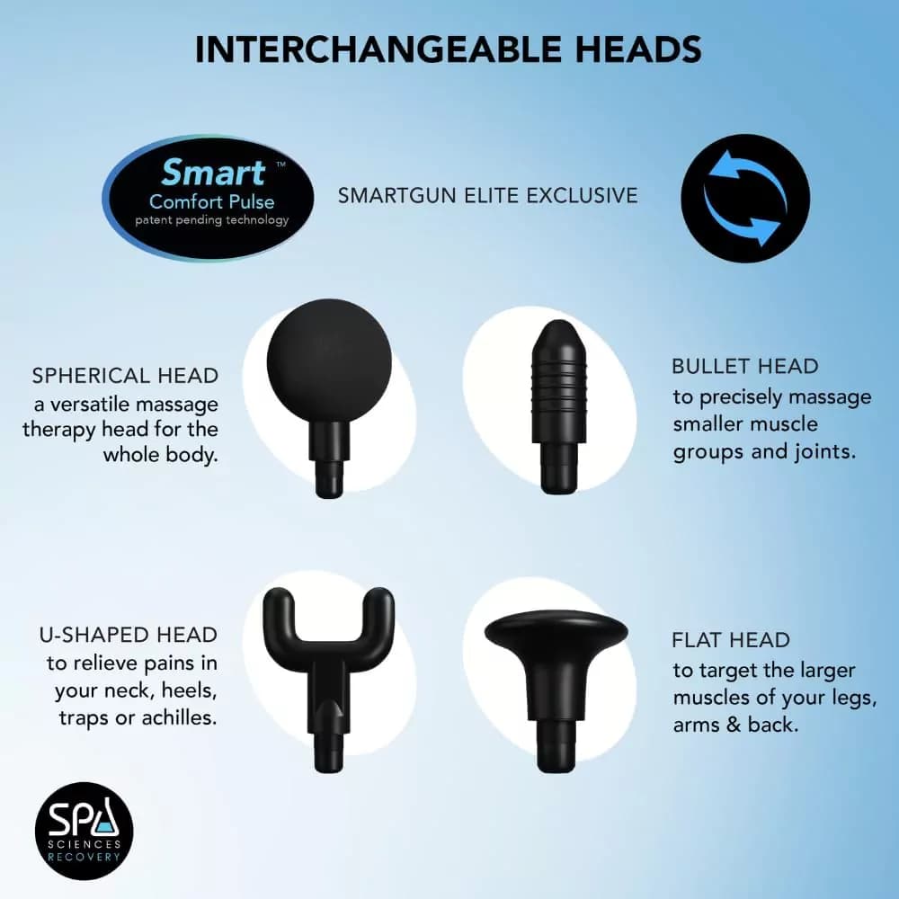 ماساژور تفنگی SPA مدل SmartGun Elite — تصویر ۷