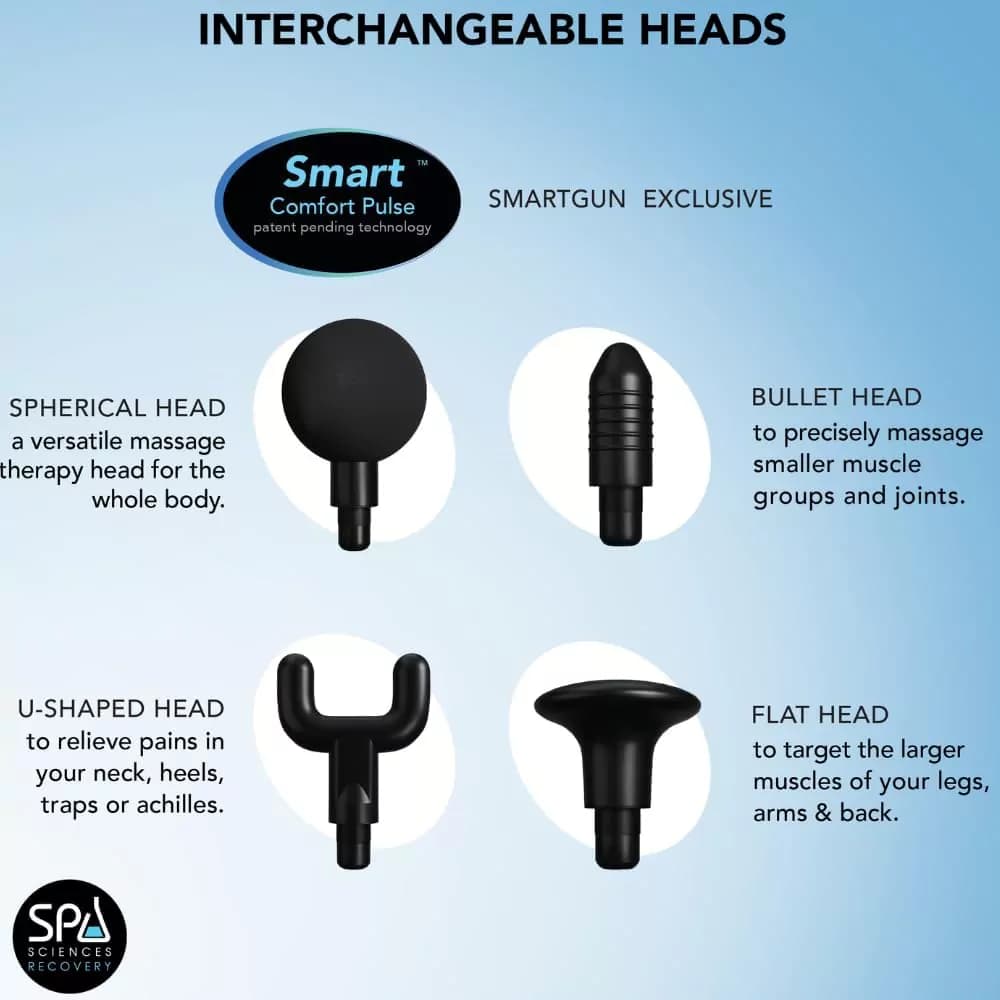 ماساژور تفنگی SMARTGUN Pro — تصویر ۷