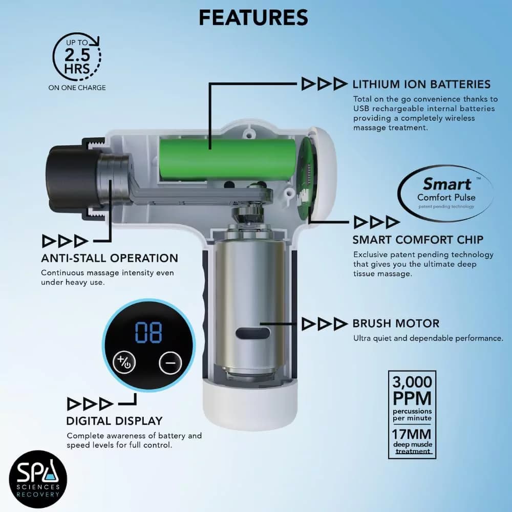 ماساژور تفنگی SMARTGUN Pro — تصویر ۸