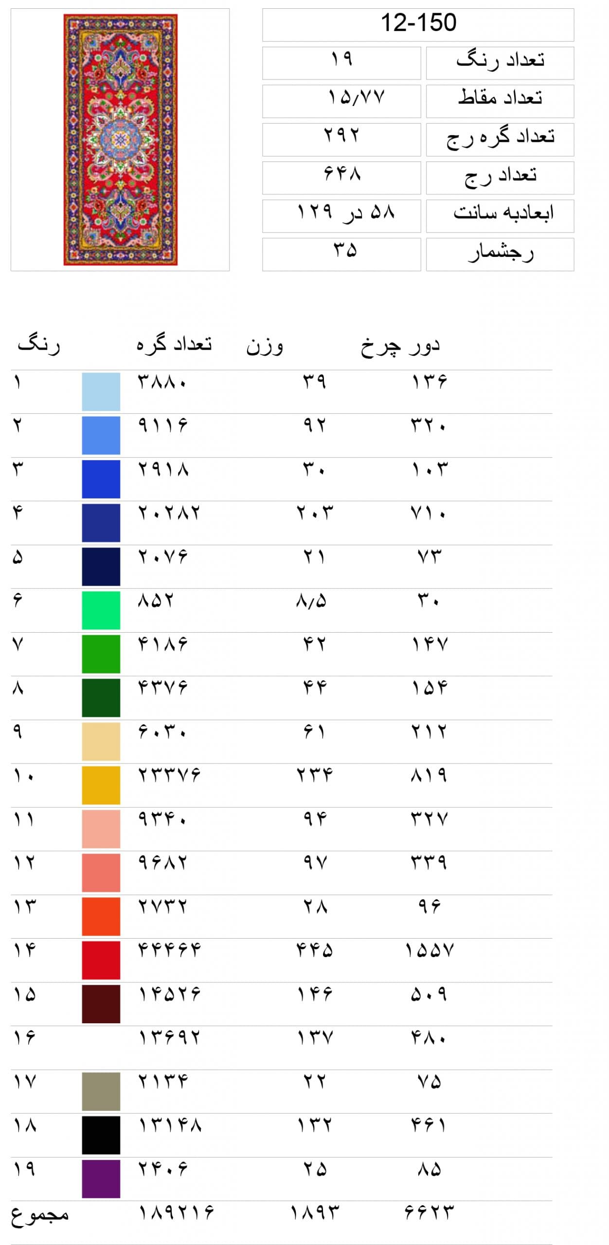 نقشه سنتی طرح کناره،s12-150 — تصویر ۴