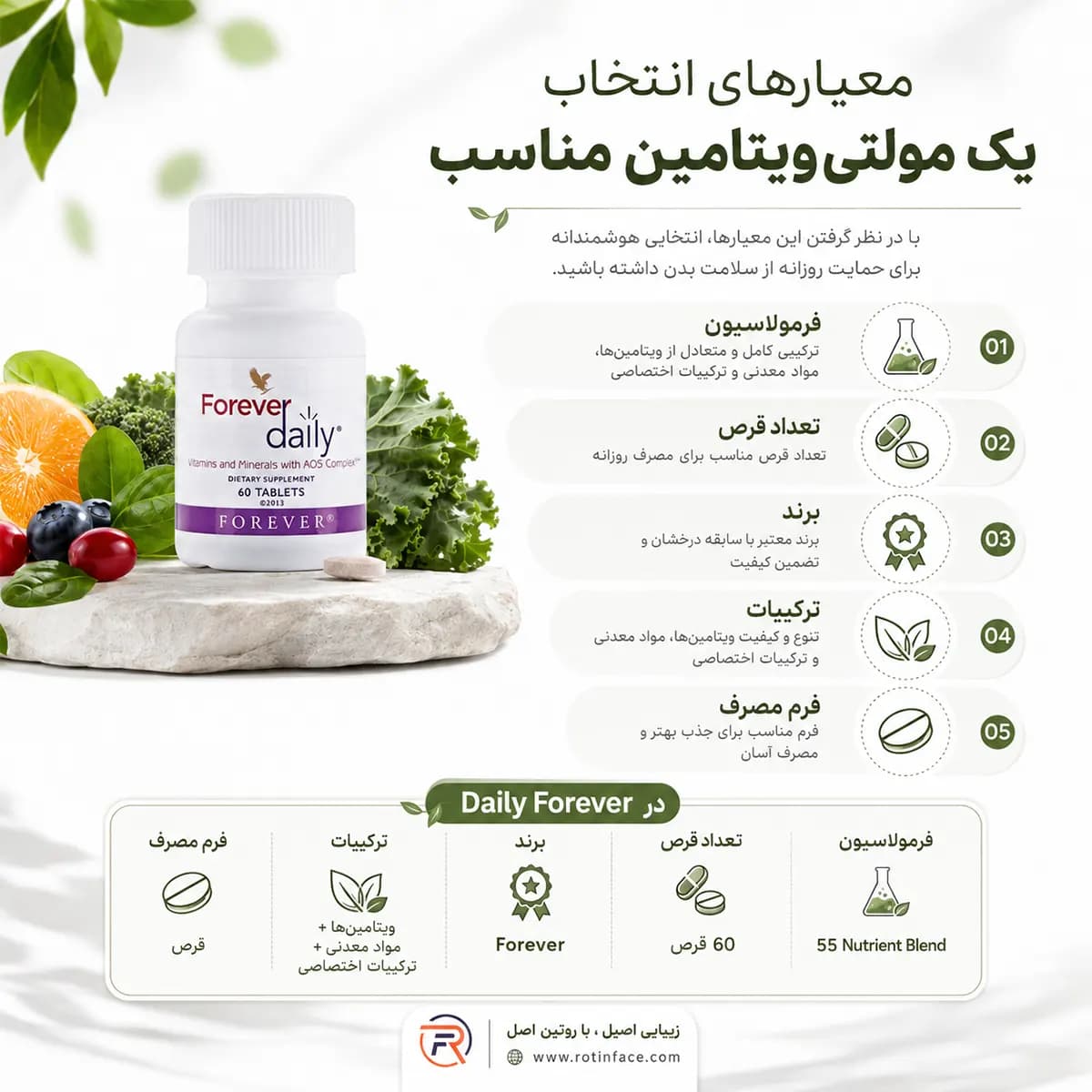 مولتی ویتامین 60 عددی Daily Multivitamin دیلی فواور_Forever — تصویر ۵